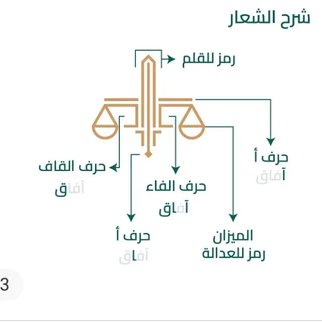 مسفر صالح الوادعي